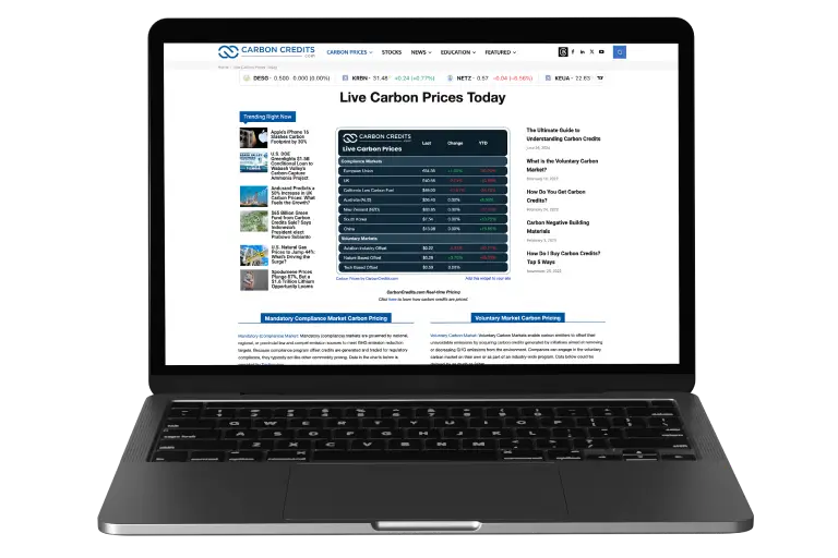 Carbon Credits Marketplace: Track Prices